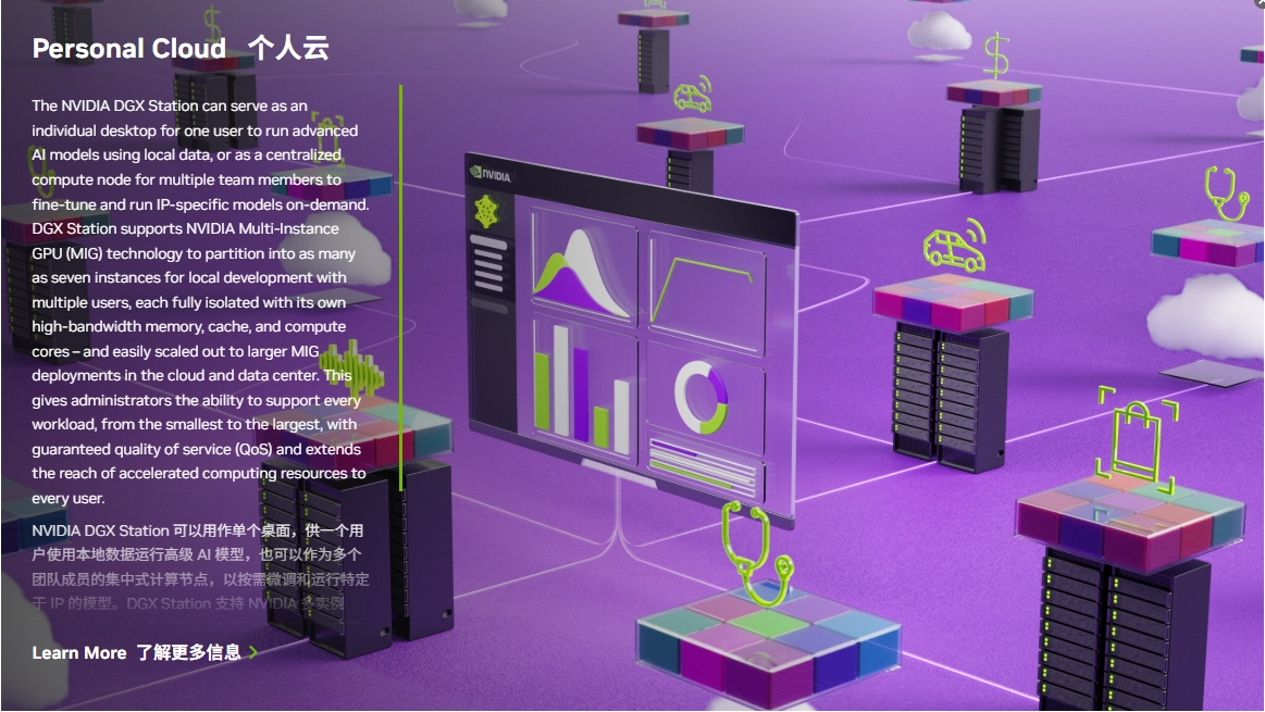 DGX Station Performance Comparison and Benchmark Results